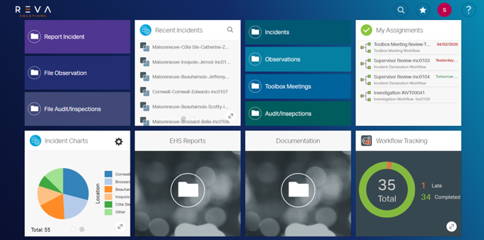 Opentext Smart UI Custom Dashboard